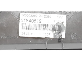 Přístrojová deska Fiat Punto Evo 2009 NB5520006076018, 51840519