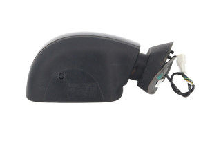 Зеркало электрическое        Dacia Duster  2010 - 2017 года   