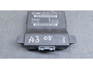 Модуль управления gateway