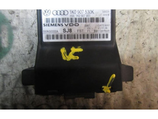 Блок управления Volkswagen Caddy