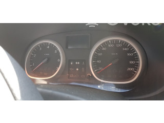 Панель приборов 248104190R Dacia Duster