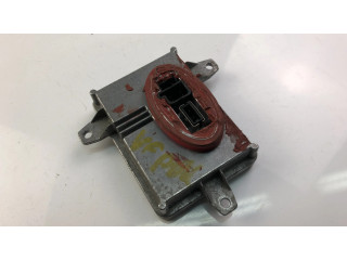 Другие блоки управления / модули