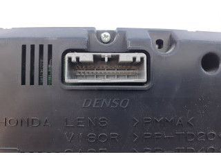 Панель приборов 2574301922, E3-B5-4-2 Honda FR-V