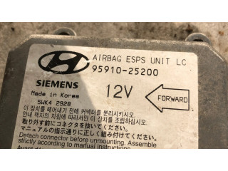 Блок управления топливных форсунок