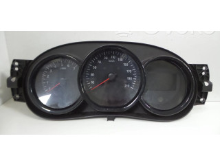 Панель приборов 248100770R Dacia Dokker