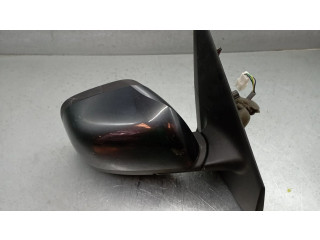 Зеркало электрическое Dacia Lodgy