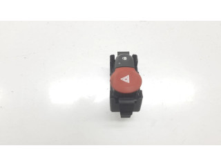 Другие включатели / ручки/ переключатели