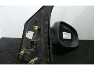 Зеркало электрическое        Renault Scenic RX   -  года   