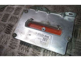 Řídící jednotka P4672287 Chrysler Neon I 1995