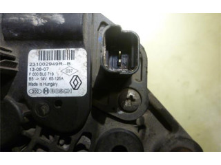 Генератор 231002949R Dacia Dokker
