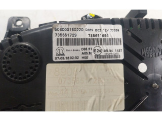 Панель приборов 735651729, 735651729 Jeep Renegade