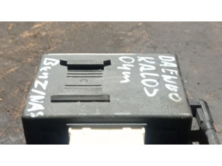 Блок управления сигнализации