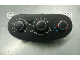 Блок управления климат-контролем Dacia Lodgy