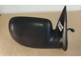 Зеркало электрическое Chevrolet Tahoe - года