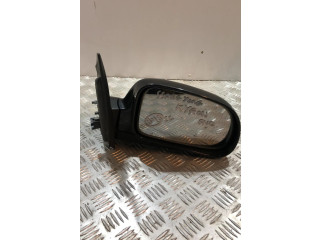 Зеркало электрическое SsangYong Kyron - года