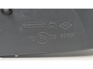 Зеркало (механическое) правое Dacia Sandero