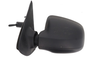 Зеркало электрическое        Dacia Sandero  2008 - 2012 года   