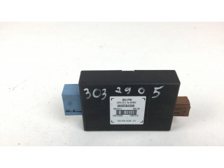 Блок управления сигнализации