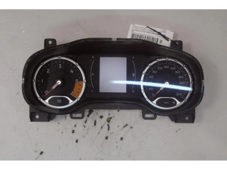 Панель приборов    Jeep Renegade       