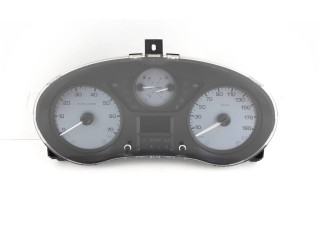 Přístrojová deska  Citroen Berlingo 2007 9801641480, 503001316752  