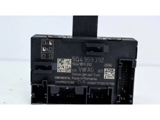 Блок управления дверью