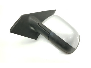 Зеркало электрическое        Dacia Lodgy   -  года   