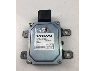 Блок управления коробкой передач 32249605, LK471   Volvo S90, V90