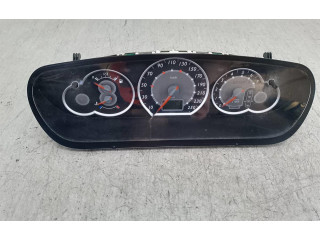 Панель приборов 9655608580   Citroen C5       