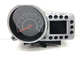 Панель приборов Chevrolet Spark