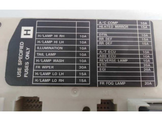 Pojistková skříňka Řídící jednotka BSM 284B7EB31C, E3-B4-22-3 Nissan Navara 2007