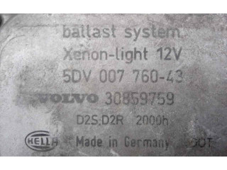 Блок управления Xenon