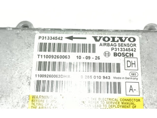 Блок подушек безопасности P31334542, T11009260063 Volvo S60
