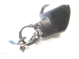 Zpětné zrcátko Volkswagen Tiguan 2017 E8047979