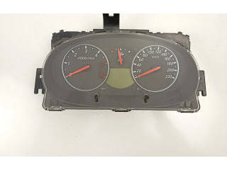 Pojistková skříňka Спидометр (приборный щиток) 24810BC48A   Nissan Micra C+C 2005