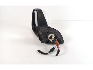 Zpětné zrcátko Citroen C4 SpaceTourer 2021 9827171980