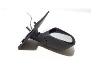 Зеркало электрическое правое Dacia Lodgy