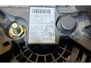 Генератор 30667787, 0124525060   Volvo XC90      