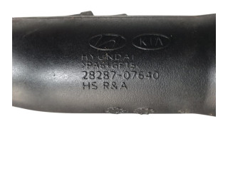 Turbodmychadlo Турбина 2828707640 Hyundai Kona I