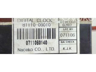 Дисплей 8111009010 SsangYong Kyron