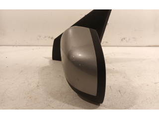 Зеркало (управляемое электричеством) Dacia Dokker