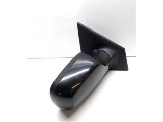 Зеркало (механическое)       Renault Clio III  2005 - 2012 года   