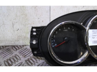 Панель приборов 248102645R Dacia Duster