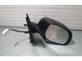 Зеркало электрическое Сзади Dacia Dokker