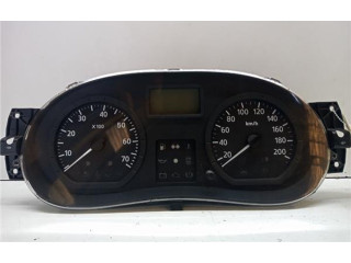 Панель приборов 248101844R, 248101844R   Dacia Logan I       