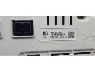 Панель приборов MX2575205920   Honda HR-V       