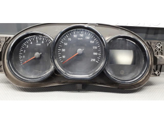 Панель приборов 248108179R Dacia Dokker