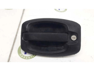 Внешняя ручка