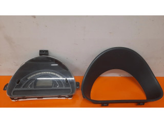 Панель приборов 21667252-3 Alpine C2