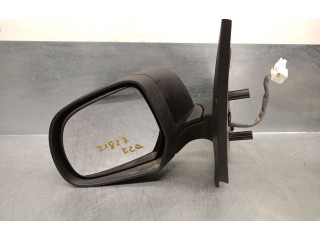 Зеркало электрическое Dacia Dokker - года