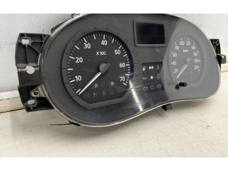 Панель приборов p248102158r, 248102158r   Dacia Logan VAN       